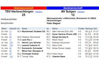 2022-12-10 Screenshot TSV-Sulgen