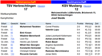 2022-09-24_TSV 1 - KSV Musberg - Protokoll